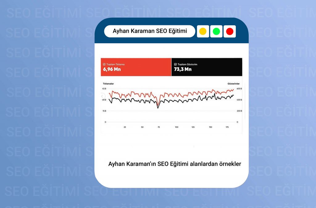 online seo eğitimi